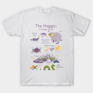 The Haggis: A Simple Guide T-Shirt